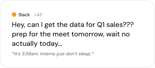 Slack Q1 preparation card.